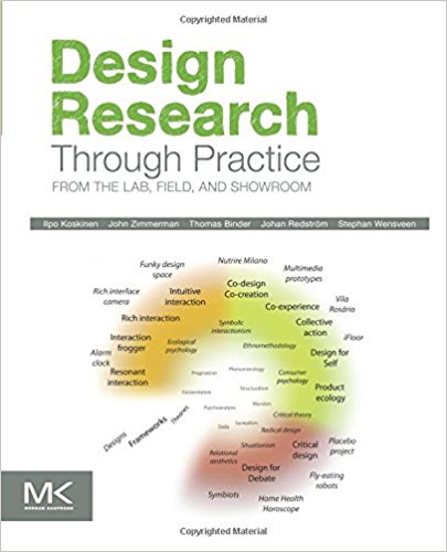 research design reference books